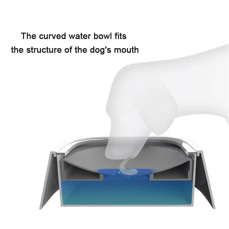 Non-Splash Dog Water Bowl